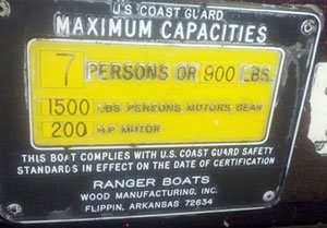 Ranger Boats Maximum Capacities plate decal